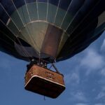 Quanto costa un giro in mongolfiera: prezzi, offerte e consigli per risparmiare Mongolfiera
